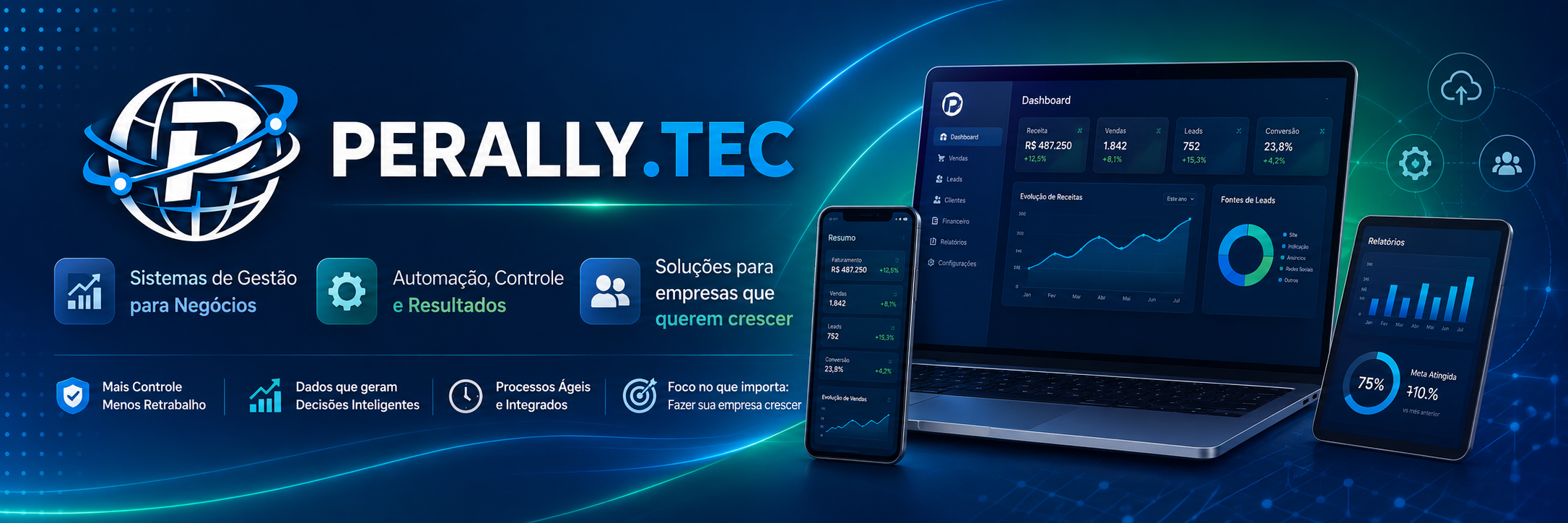 Banner de Perally.Tec